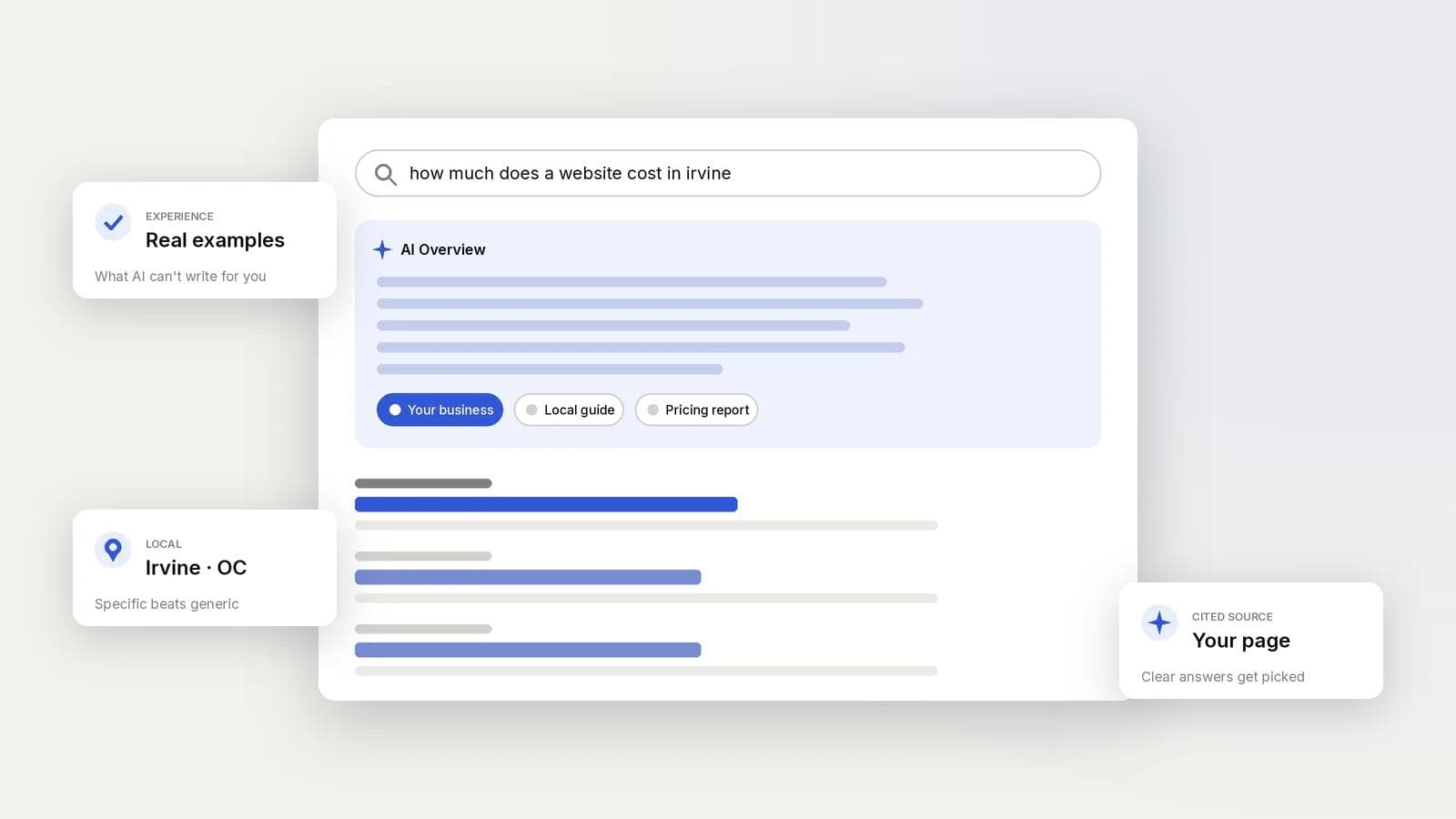 Search results page with an AI Overview citing a local business as a source